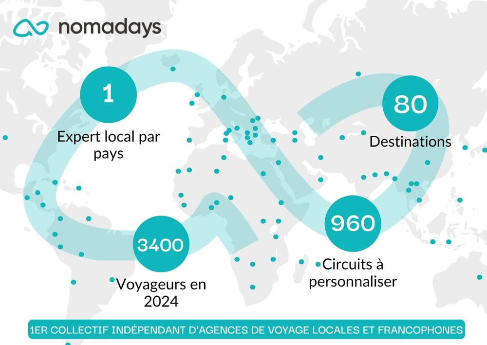Carte des agences Nomadays